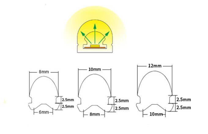 neon sign tube size