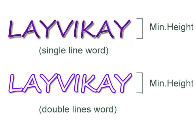 neon sign word sizes