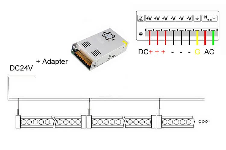 DC 24V wall washer light