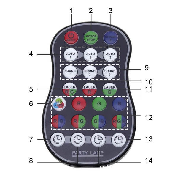 mini laser stage lighting remote