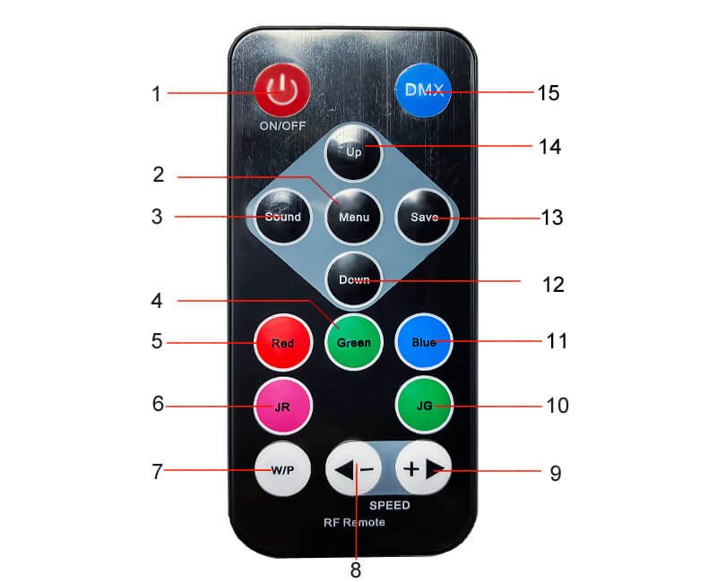 laser stage lighting remote