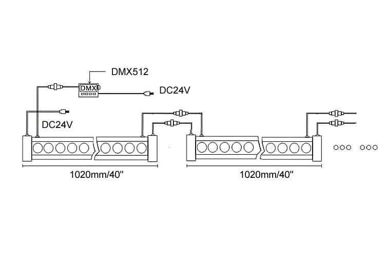 led strip wall washer connection