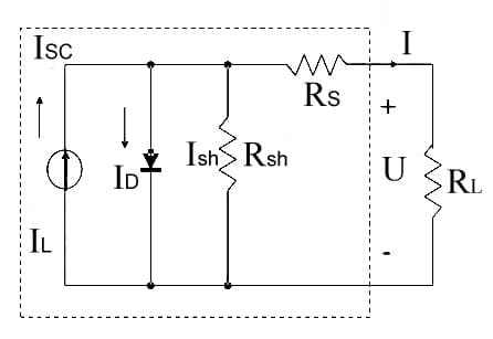 Solar Panel Equivalent Circuit Diagram