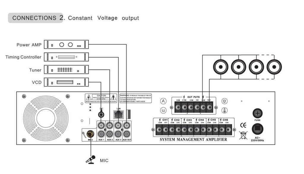 IP audio amplifier connection 2