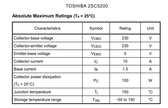 toshiba parameters