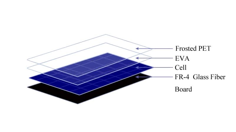 pillar lights solar panel construction