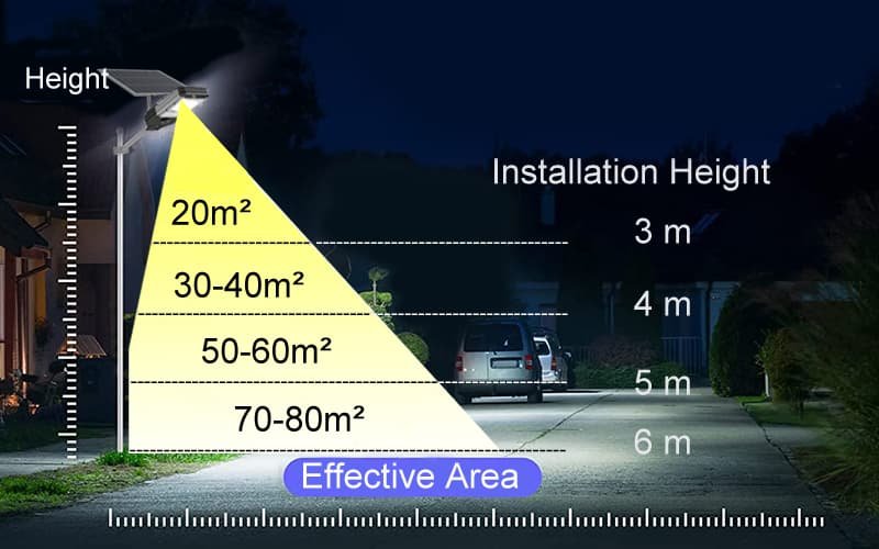 solar powered street light height 1