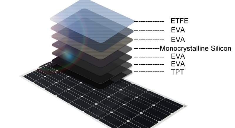 solar road light detail 3