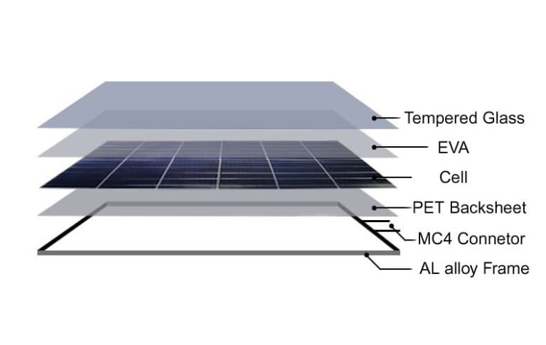 solar panel construction 02