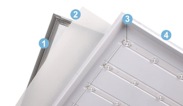 led panel light back-lit construction