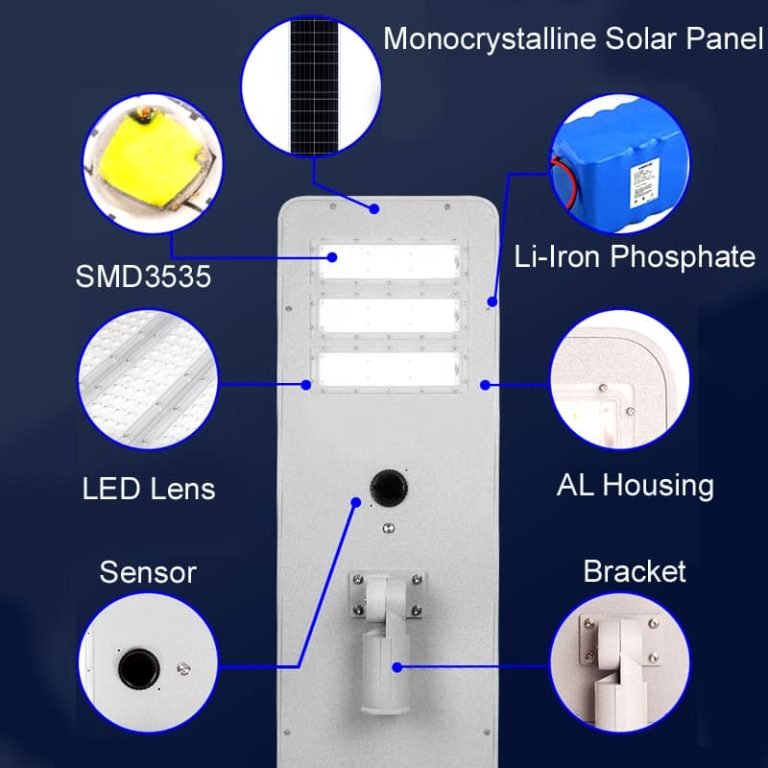 all in one solar street light blog 01