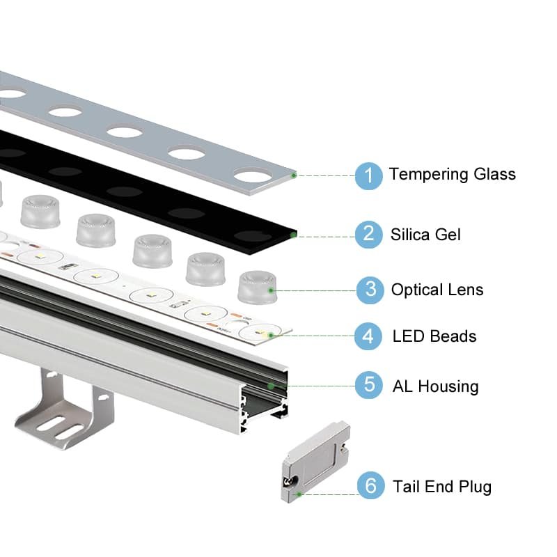 wall washer lighting structure