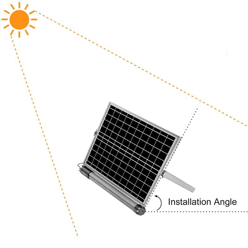 solar panel installation angle